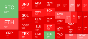 Read more about the article Over $100B Gone From Crypto Markets as Altcoins Get Obliterated: Market Watch