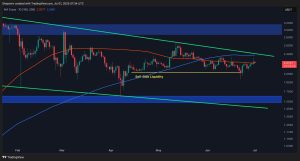 Read more about the article Watch These 2 Critical Levels for XRP: Ripple Price Analysis