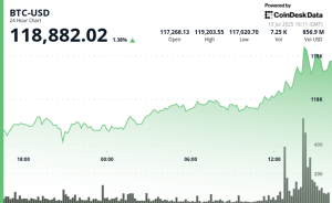 Read more about the article Bitcoin Breaks $119K, but XLM and HBAR Aren’t Impressed by Its Meager Percentage Gain