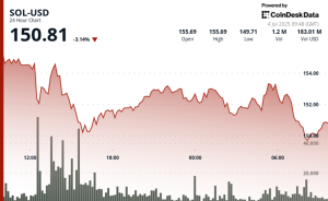 Read more about the article Solana and Fireblocks Selected by Japan’s Minna Bank for Stablecoin Use Case Study