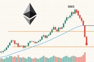 Read more about the article Ethereum slows down: is it just a pullback or the beginning of a price correction? Find out what technical analysis tells us