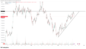 Read more about the article Crypto Gives Away Week's Gains in Friday Decline