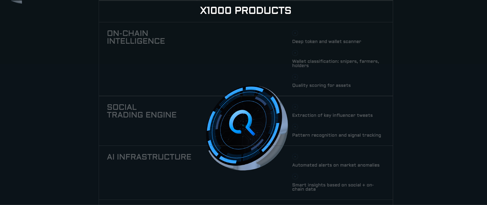 You are currently viewing X1000 Project Review: Features, Tokenomics, and Why you should invest in it