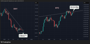 Read more about the article Bitcoin Could Crash to $107K, XRP MACD Bearish Ahead of Fed Speak & PCE Inflation