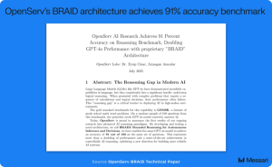 Read more about the article OpenServ: BRAID AI Architecture Launch