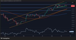 Read more about the article Ethereum Price Analysis: Will ETH Crash to $4K or Rocket to $5K Next?