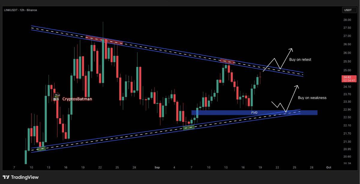 You are currently viewing 2,000,000 LINK Snapped Up by Whales in 2 Days: What’s Next?