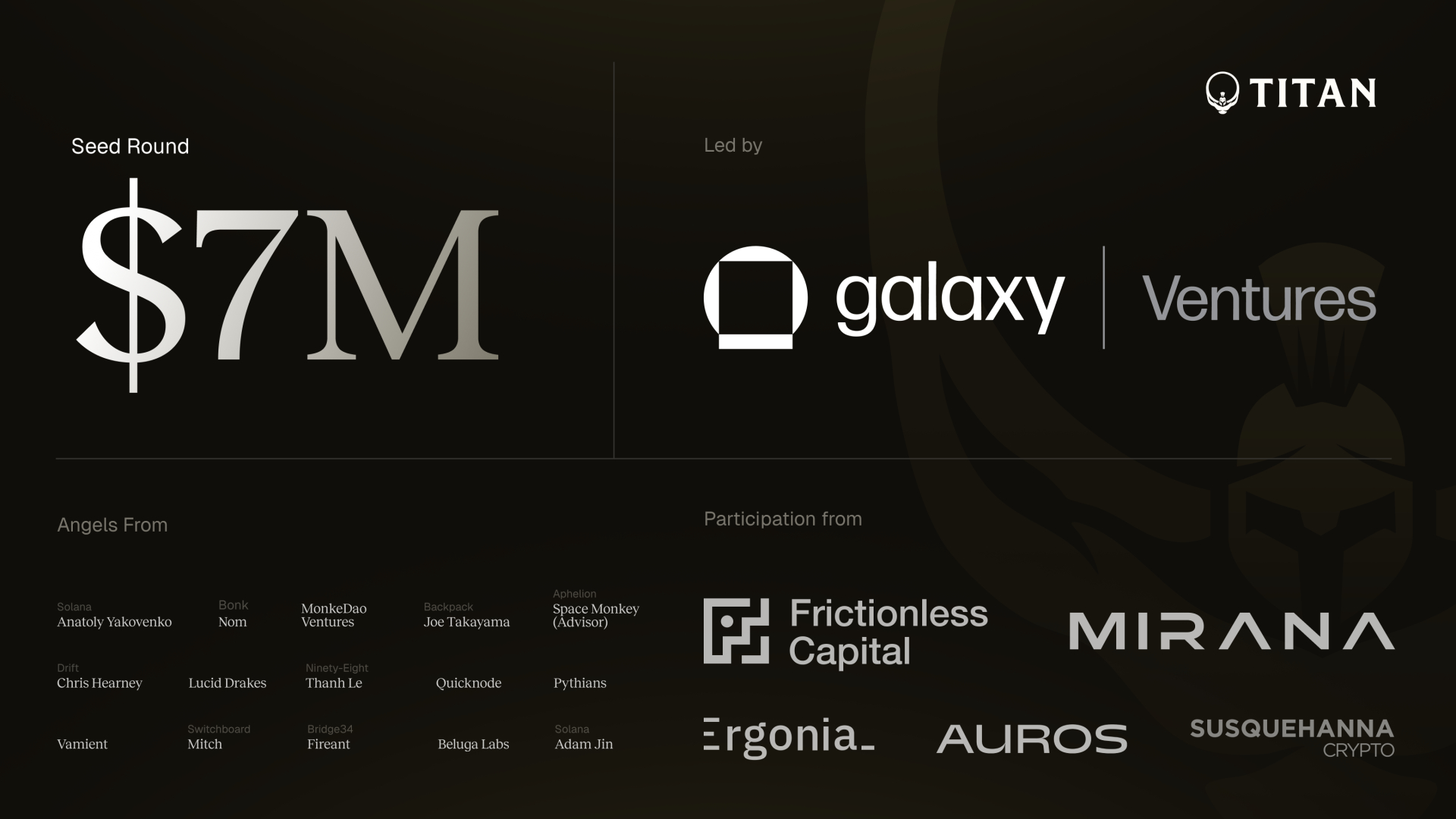 You are currently viewing Titan Raises $7M Seed from Galaxy Ventures and Launches Publicly on Solana