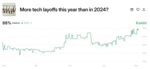 Read more about the article According to Adam Livingston, you have 5 years to stack Bitcoin before AI takes your soul