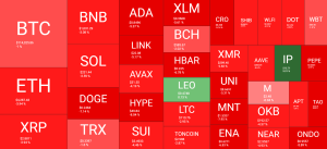 Read more about the article Altcoin Wipeout: ETH, XRP Selloff Triggers $600 Million in Liquidations