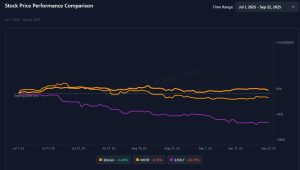 Read more about the article Metaplanet outpaces Strategy with significant Bitcoin acquisition despite share slump