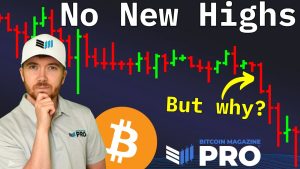 Read more about the article The Real Reason The Bitcoin Price Can’t Go Higher