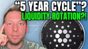 Read more about the article Cardano (ADA) Price Prediction Amid Raoul Pal’s 5-Year Cycle Theory
