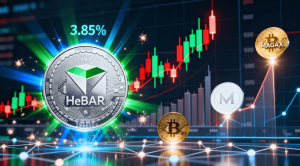 Read more about the article HBAR’s 3.85% Surge Proves Institutions Drive Growth—MAGAX Presale Lets Retail Investors Get Ahead