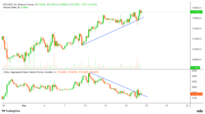 Read more about the article With Fed Done, Here's 3 Stories to Watch: Crypto Daybook Americas