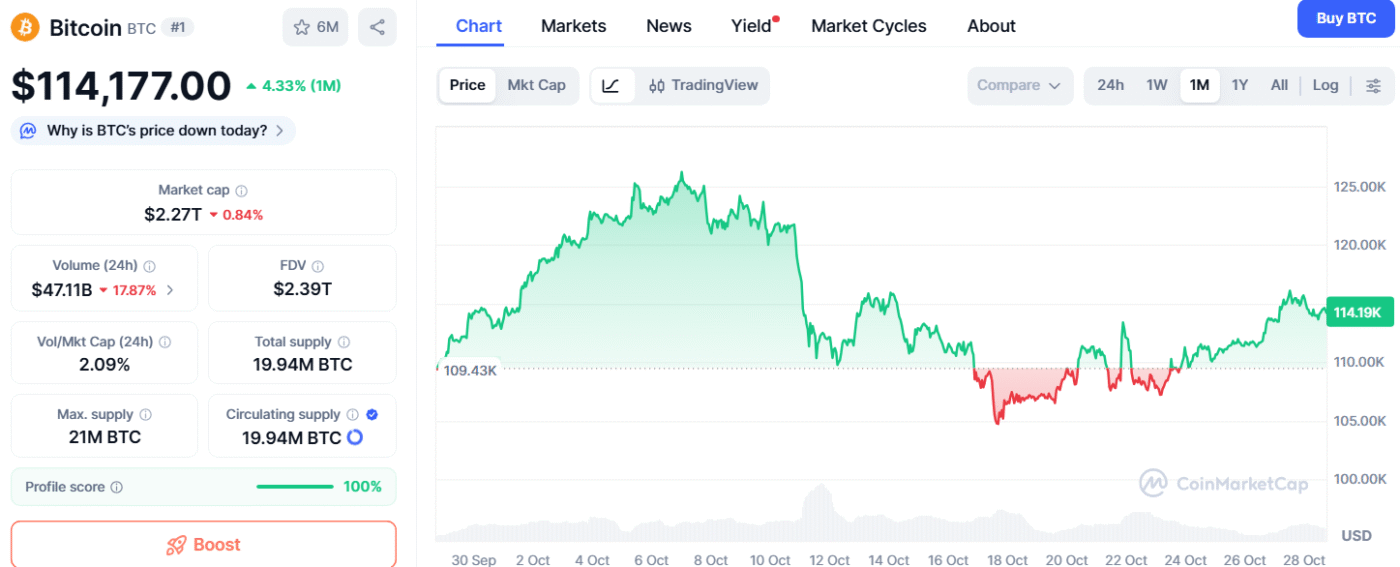 You are currently viewing Bitcoin May 2x, ETH May 5x, but Flipping Into Ozak AI Could Deliver 100x