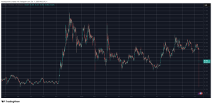 Read more about the article 65% ADA Collapse: Cardano Hits 1-Year Low as Whales Exit