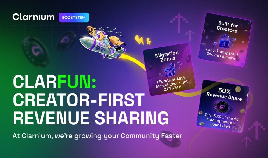 You are currently viewing Clarnium: Launch Tokens, Grow Communities, and Scale Faster with AI