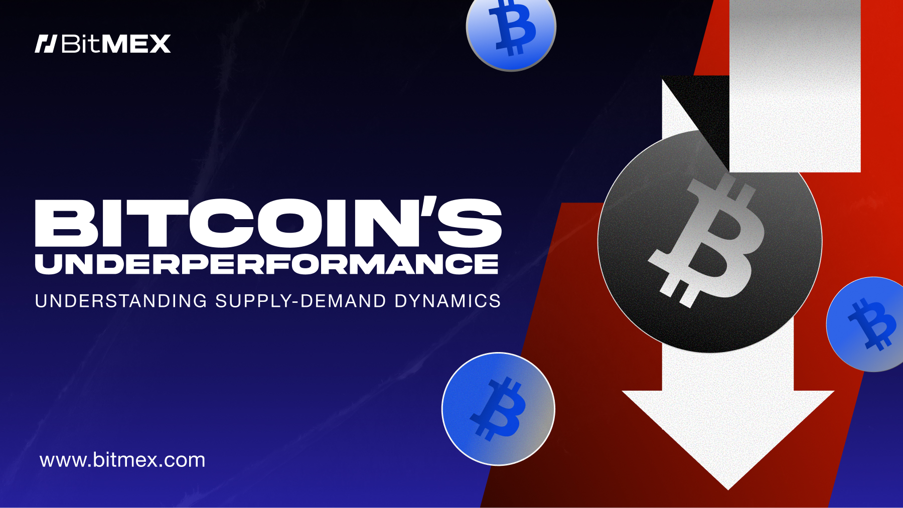 You are currently viewing Bitcoin’s Underperformance: Understanding Supply-Demand Dynamics