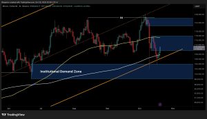 Read more about the article BTC Price Analysis: Bitcoin Needs to Reclaim $114K to Confirm Bull Run Continuation