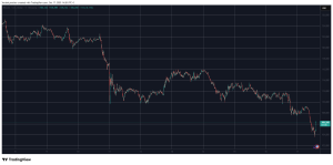 Read more about the article Bitcoin Price Reacts Immediately as Trump Says Tariffs on China Won’t Stand