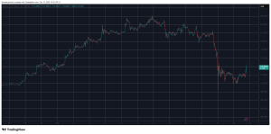 Read more about the article Bitcoin Soars Beyond $114K, Ethereum Spikes 6% as US-China Tensions Ease