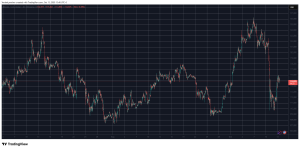 Read more about the article BNB Hits New ATH Just Days After Market Meltdown, BTC Eyes $116K: Market Watch