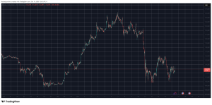 Read more about the article Bitcoin Remains Rangebound at $113K, This AI Altcoin Explodes by 110%: Market Watch