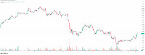 Read more about the article Bitcoin (BTC) Surges Past $111K as the Crypto Sector Turns Green: Market Watch