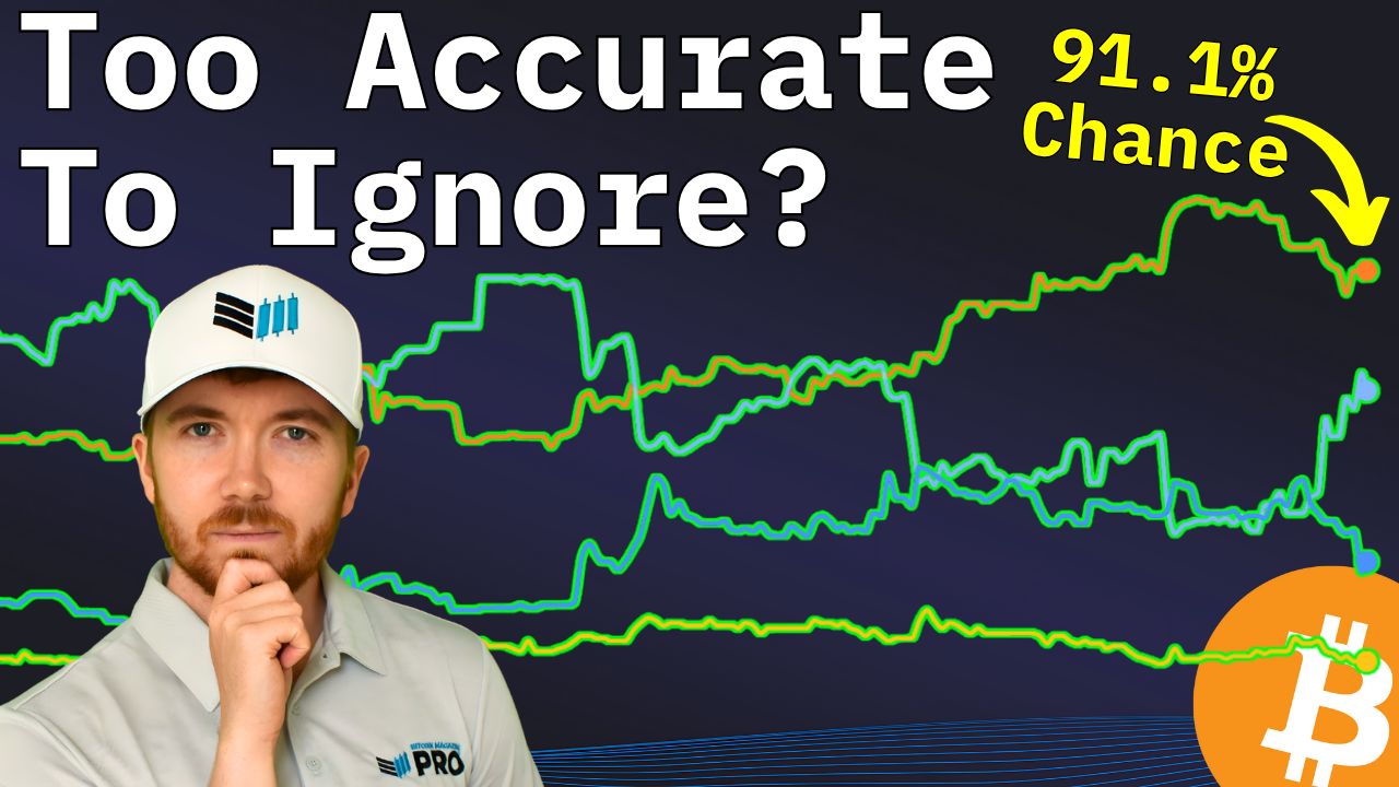 You are currently viewing Bitcoin Price Prediction Markets Are Flashing a Signal