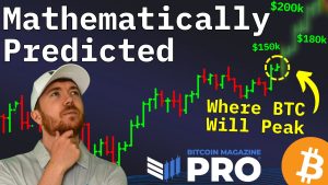 Read more about the article Data Analyst Bitcoin Price Prediction Bombshell