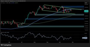 Read more about the article Ethereum Price Analysis: Will ETH Bulls Defend $4K or is Another Crash Coming?