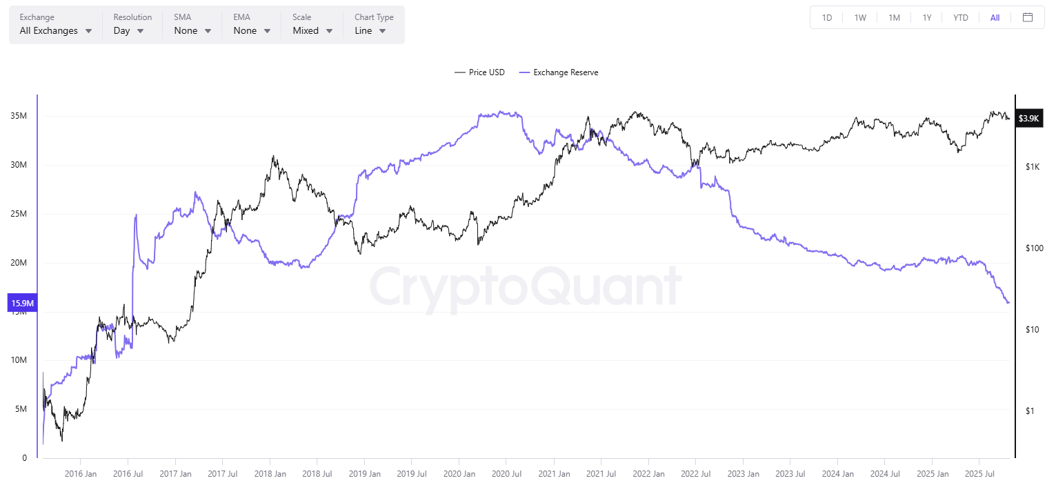 You are currently viewing Top Ripple (XRP) Price Forecasts, Zcash’s (ZEC) Rally, and More: Bits Recap Oct 24
