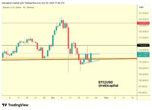Read more about the article Is Bitcoin Ready to Break Out? Key Level to Watch Now