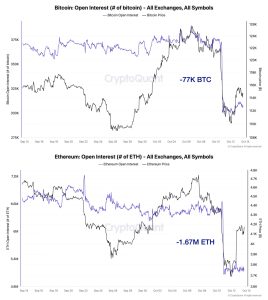 Read more about the article Bitcoin falters again causing $200B wipeout: Will BTC hold $110k or break to $104k?