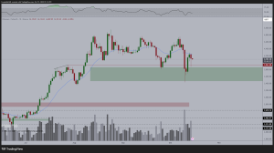 Read more about the article $7K Ethereum by 2026? Analyst Explains the Bullish Case