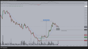 Read more about the article Bull or Bear? ETH Faces Key Test After Another Sharp Pullback