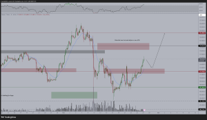 Read more about the article Fed Week Drama: Will Bitcoin Fall First and Explode Later?