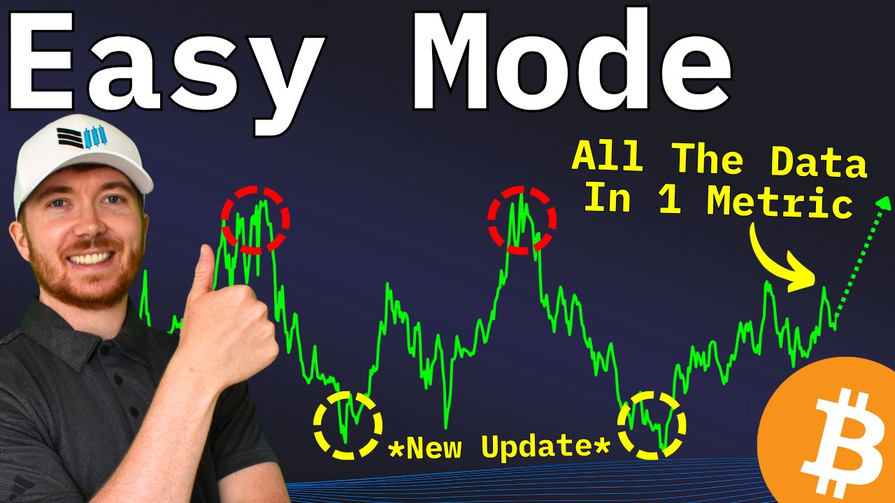 Read more about the article How the Bitcoin Everything Indicator Improves Bitcoin Price Prediction
