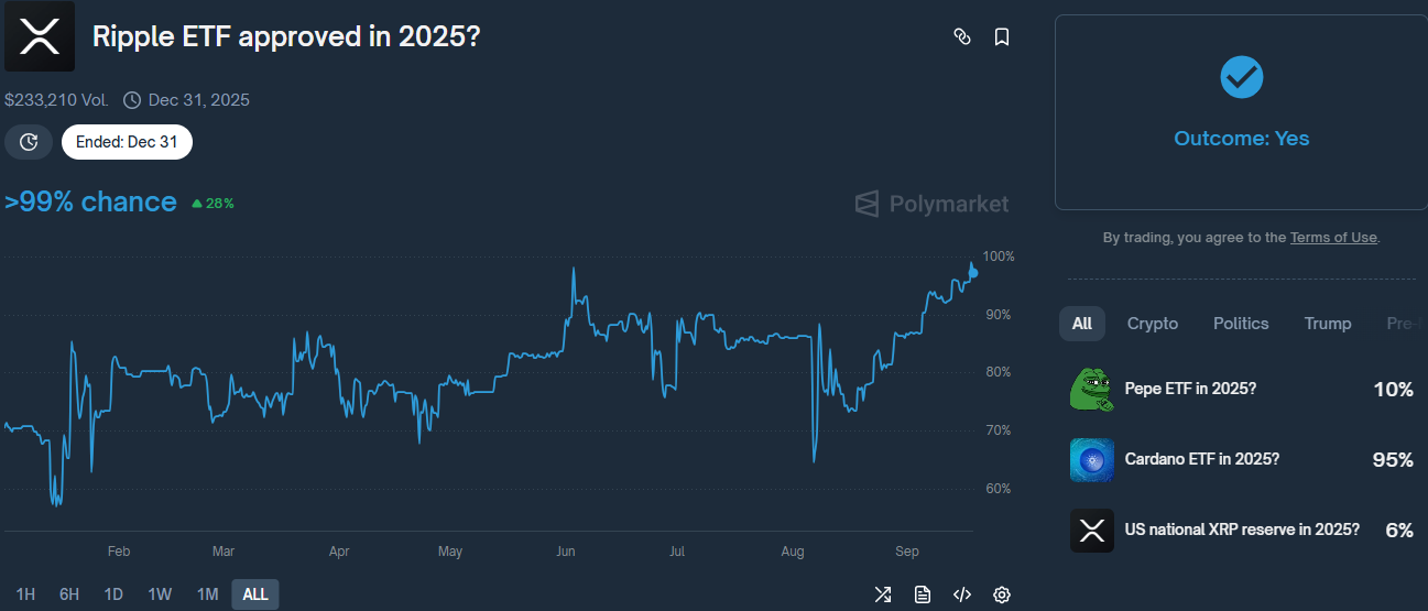 You are currently viewing Will BNB Overtake XRP – and When? AI Reveals Shocking Answer