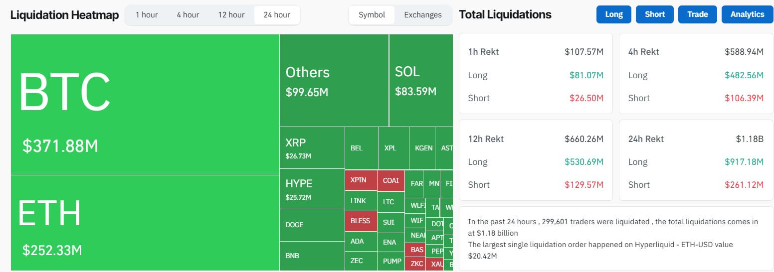 You are currently viewing Why Bitcoin price just plummeted under $104k to lowest level since June