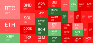 Read more about the article Fed Cuts Rates, U.S.–China Make Progress, Yet Bitcoin and Altcoins Fall: Weekly Crypto Recap