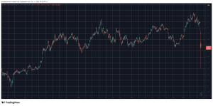 Read more about the article Crypto Market’s Massive Meltdown: What We Know and What’s Next