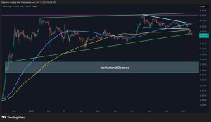Read more about the article Ripple Price Analysis: Where Is XRP’s Low After 22% Weekly Drop?