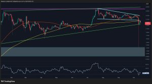 Read more about the article Ripple Price Analysis: Key XRP Support Levels to Watch If Another Crash Occurs