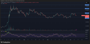 Read more about the article Stellar (XLM) Rebounds Sharply as Institutional Interest Fuels Recovery Momentum