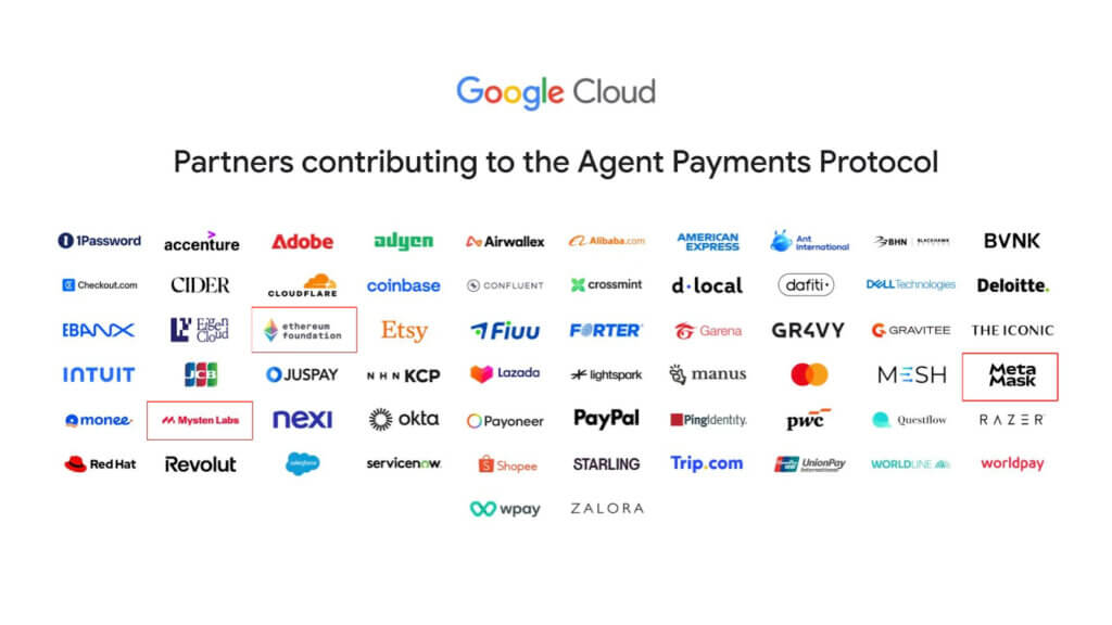 You are currently viewing The first AI launchpad on Sui: Empowering retail investors to invest like VCs