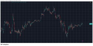 Read more about the article TRUMP Dumps Hard, Bitcoin Price Eyes $111K: Weekend Watch