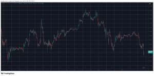 Read more about the article Crypto Carnage Continues: BTC, ETH, XRP Plunge Further as Liquidations Top $1.1B