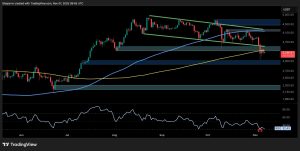 Read more about the article Ethereum Price Analysis: Will $3K Hold as ETH’s Bearish Momentum Intensifies?